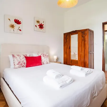 Guestready - Quinta A Lealdade